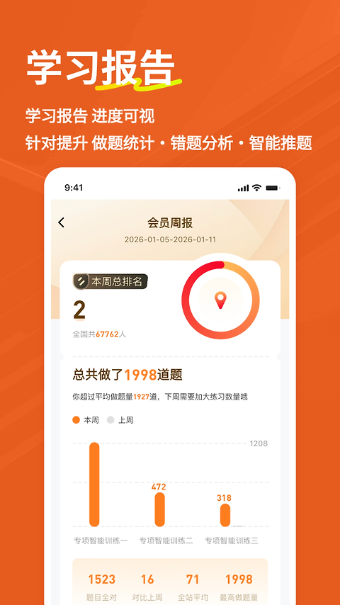 一级造价师练题狗app