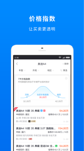 车镇车源app