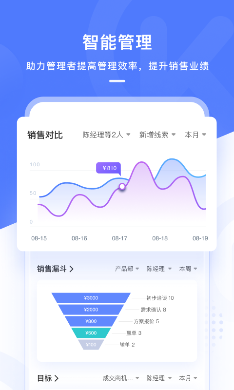 销氪app
