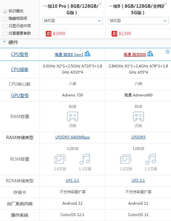 一加10PRO与一加9PRO买哪个好