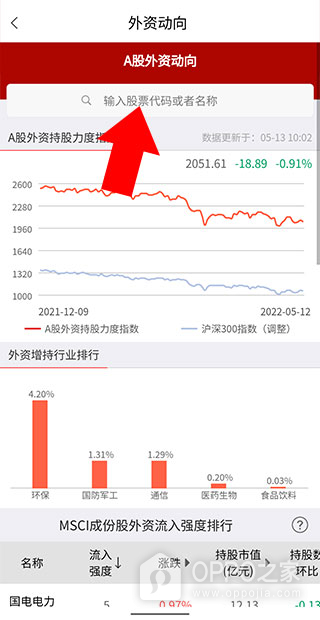 证券时报app