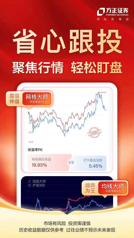 小方证券app