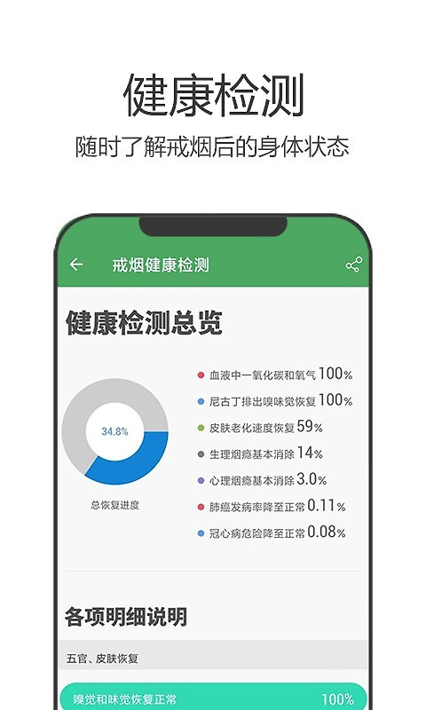 戒烟军团官方版