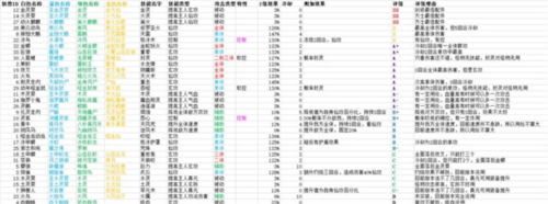 镇魔塔官方正版