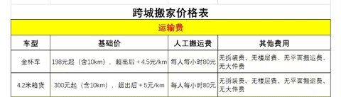 搬家宝app官方版