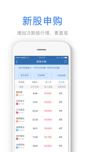 兴业证券优理宝app