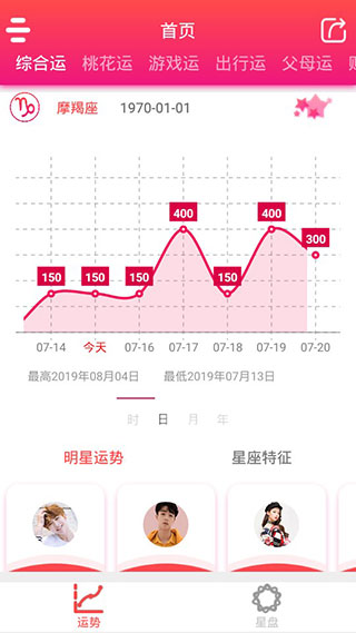 每日星座运势app