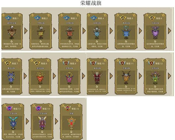 幻兽爱合成九游账号版