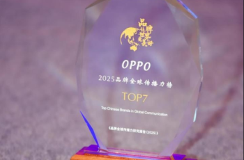 中国品牌闪耀全球！OPPO强势跻身2025品牌传播力十强