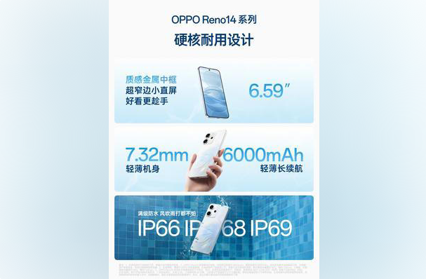 OPPO Reno14系列：创作者必备的流量神器来了！
