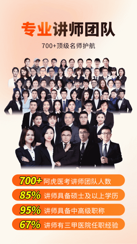 阿虎医考app