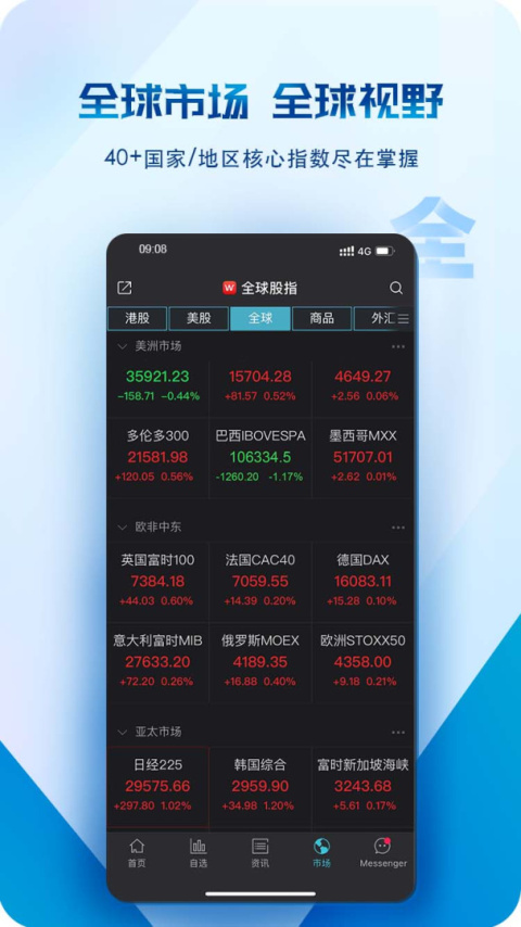 wind金融终端app