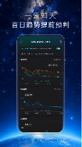 天气通app