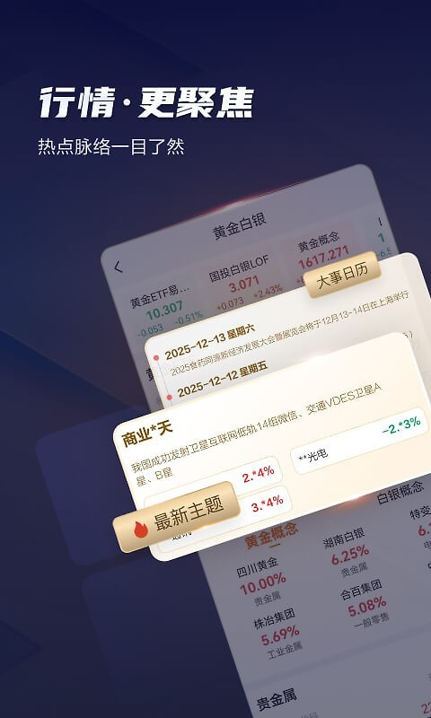 天风高财生app