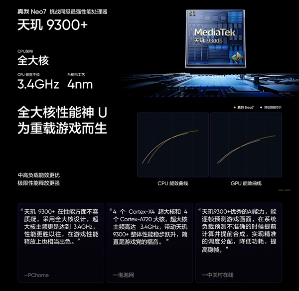 真我Neo7续航怎么样，真我Neo7电量能用多久
