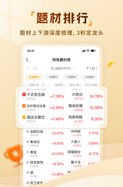 股大咖