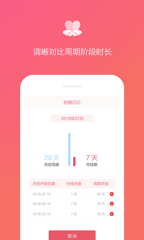 经期日记app