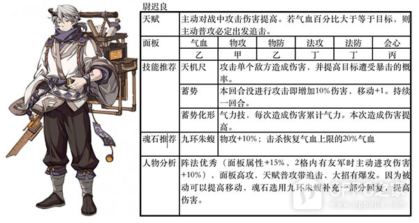 天地劫幽城再临腾讯版