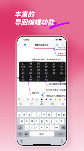 思维导图app