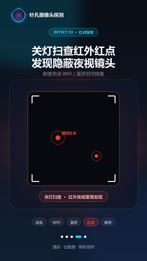 针孔摄像头探测