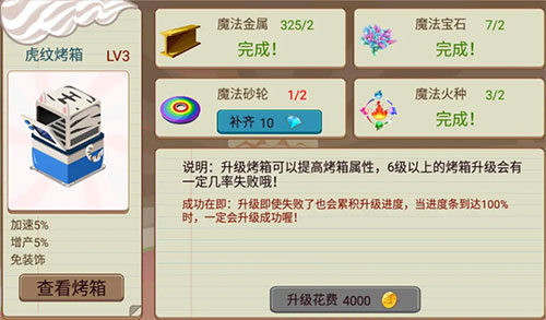 梦幻蛋糕店小米版