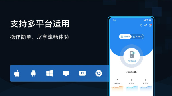 GoLinkapp