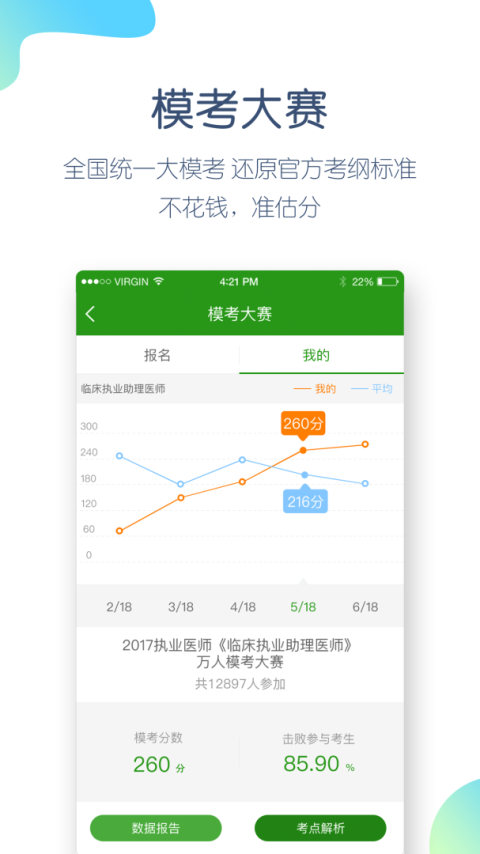 执业医师万题库app