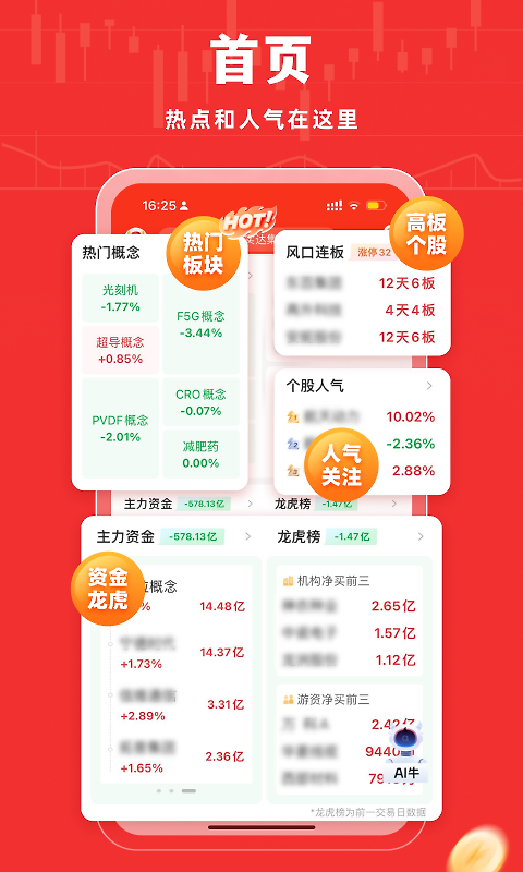 牛股王股票app