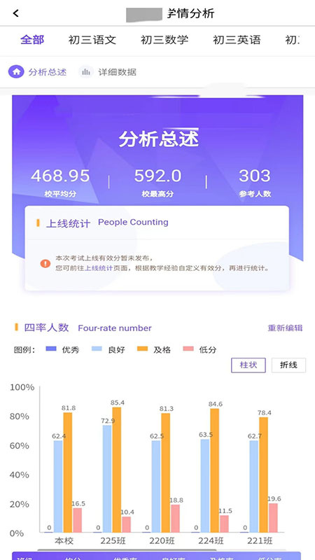 卓育云教师端app