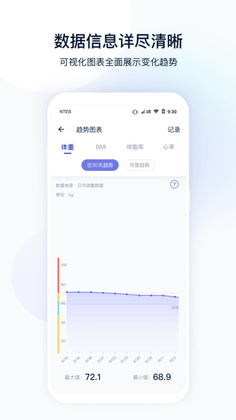 网易智造app