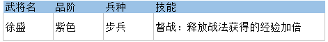 三国先锋官方版