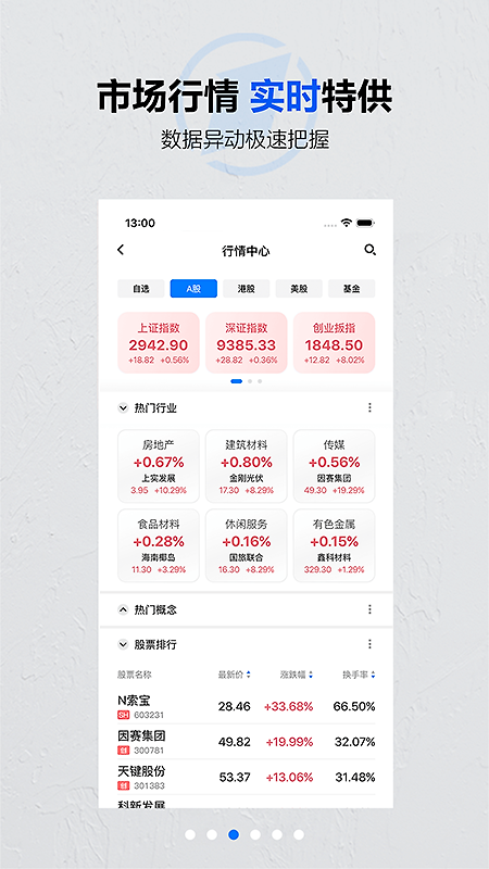 第一财经app