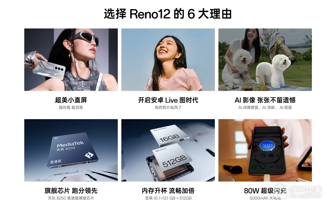 OPPO Reno 12官网价格一览