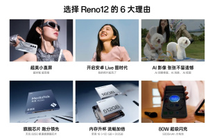 OPPO Reno 12官网价格一览