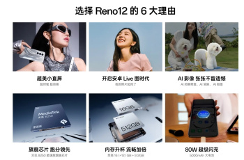 OPPO Reno 12官网价格一览