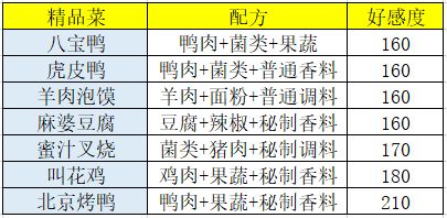 盛世芳华oppo版