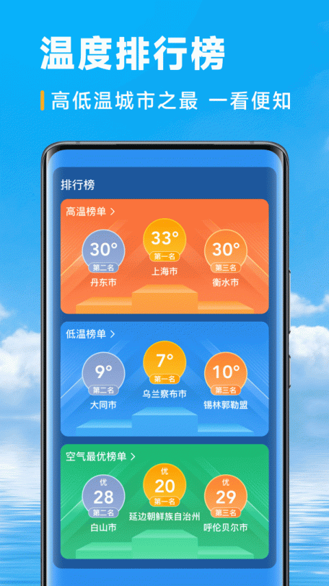 乐福天气app