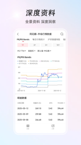 同花顺iFinD官方版
