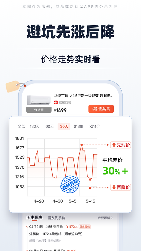 慢慢买app