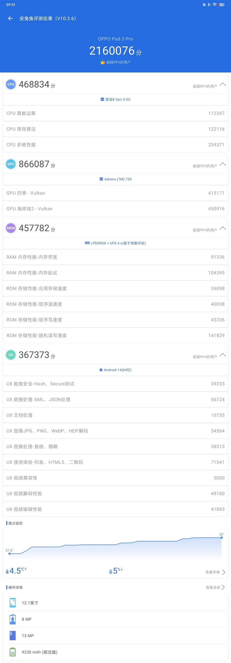 OPPO Pad 3 Pro怎么样，OPPO Pad 3 Pro全方面评测
