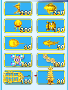 天天捕鱼电玩版最新版