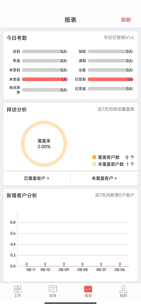 朗拓智慧外勤app