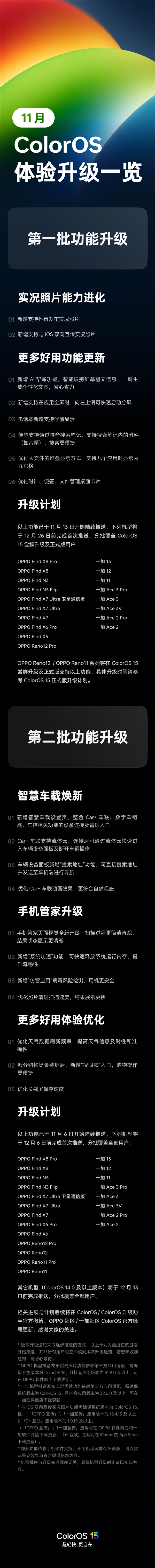 ColorOS 15新版功能，支持抖音实况照片。