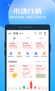 格隆汇app