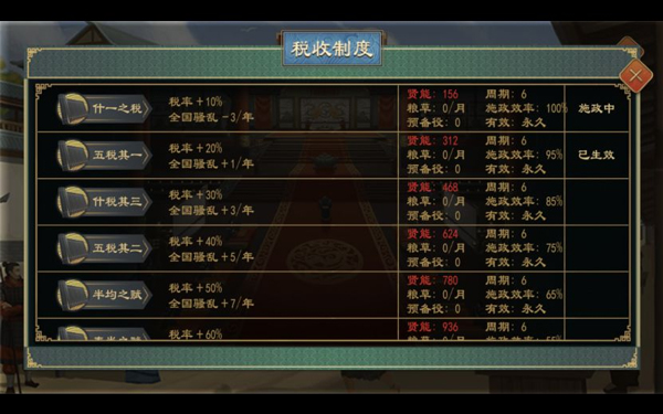 大周列国志小米版