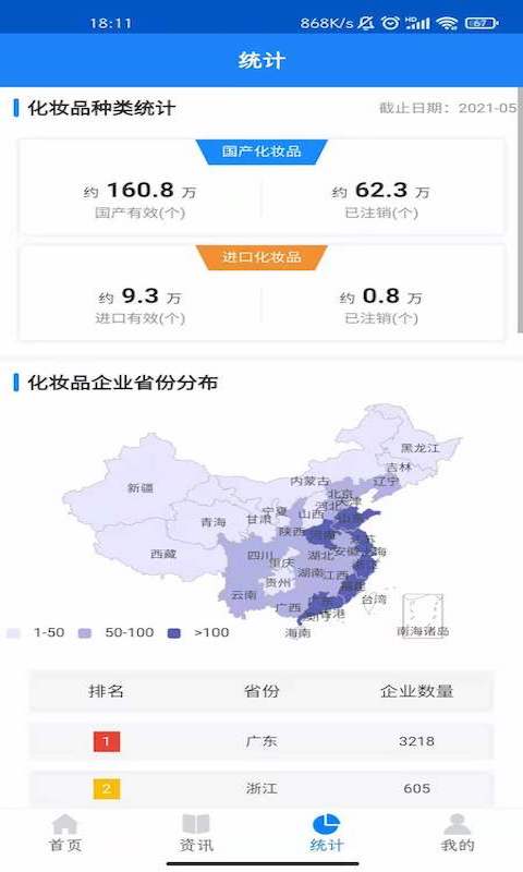 化妆品监管app