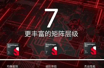 骁龙7sgen3相当于天玑多少