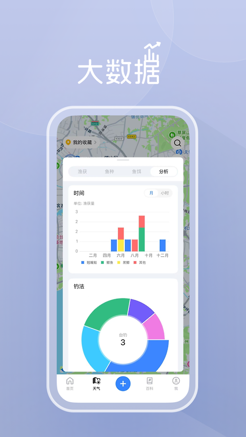 渔获app