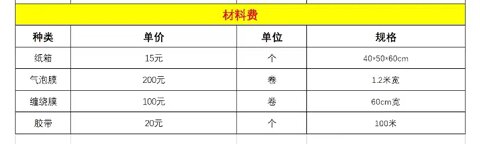 搬家宝app官方版