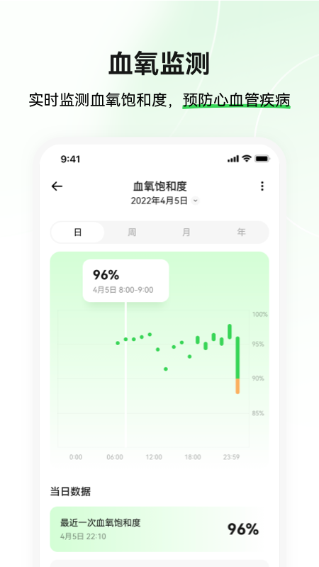 小维健康app